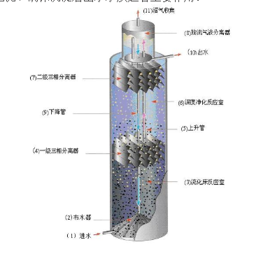 1621583207704437.png image.png